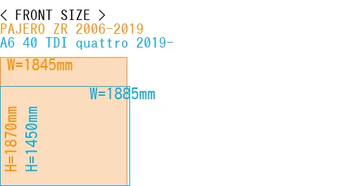 #PAJERO ZR 2006-2019 + A6 40 TDI quattro 2019-